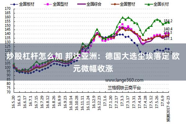 炒股杠杆怎么加 邦达亚洲：德国大选尘埃落定 欧元微幅收涨