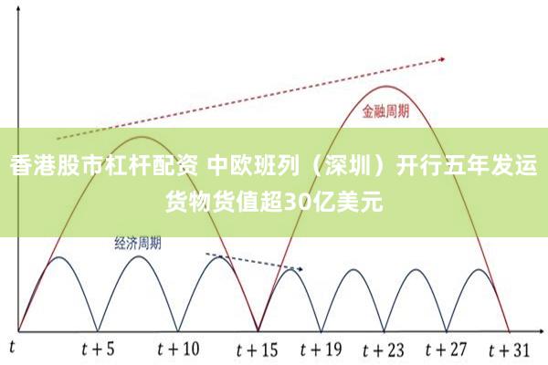 香港股市杠杆配资 中欧班列（深圳）开行五年发运货物货值超30亿美元