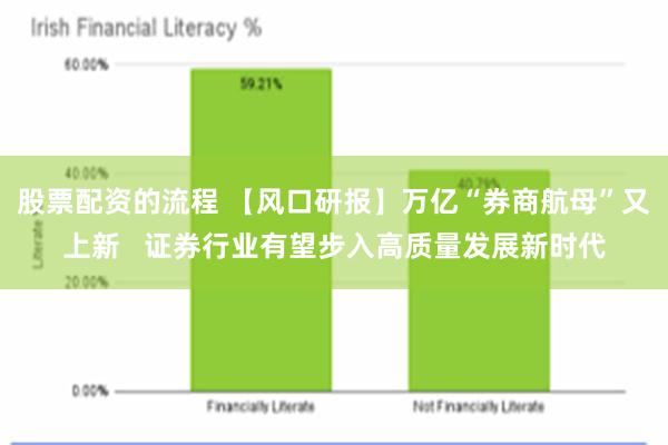 股票配资的流程 【风口研报】万亿“券商航母”又上新 证券行业有望步入高质量发展新时代