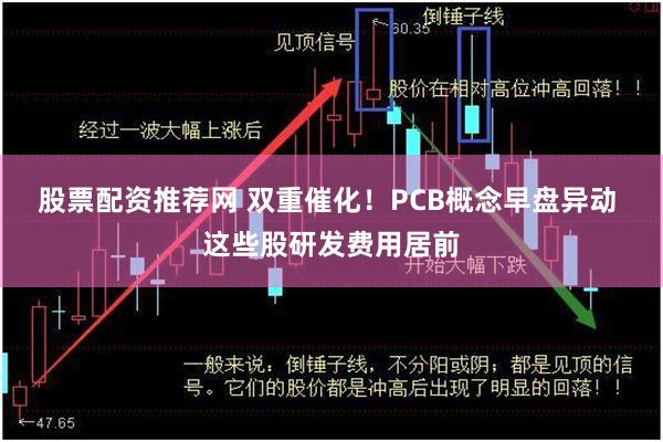 股票配资推荐网 双重催化!PCB概念早盘异动 这些股研发费用居前